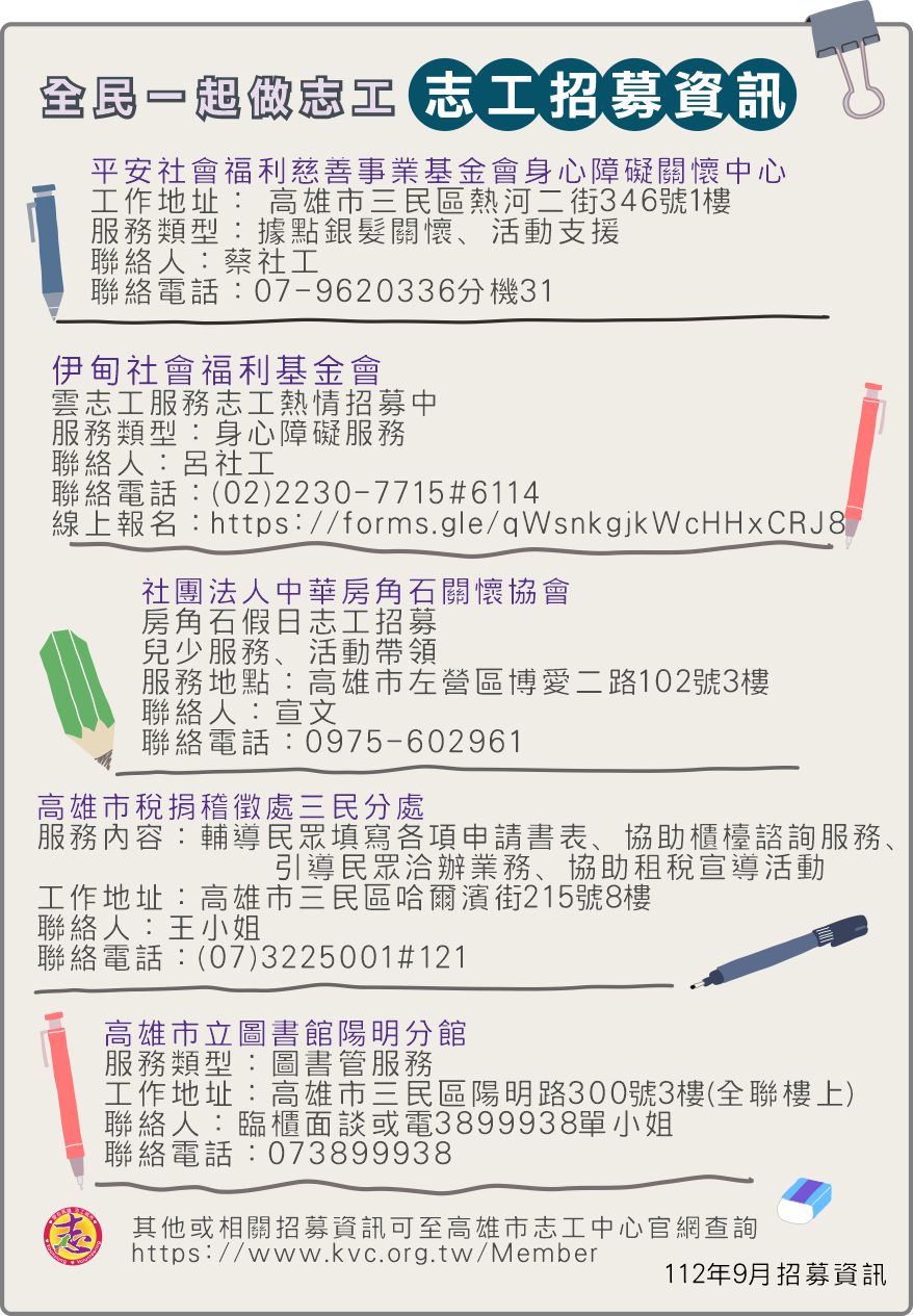 電子報全民一起做志工-志工招募資訊
